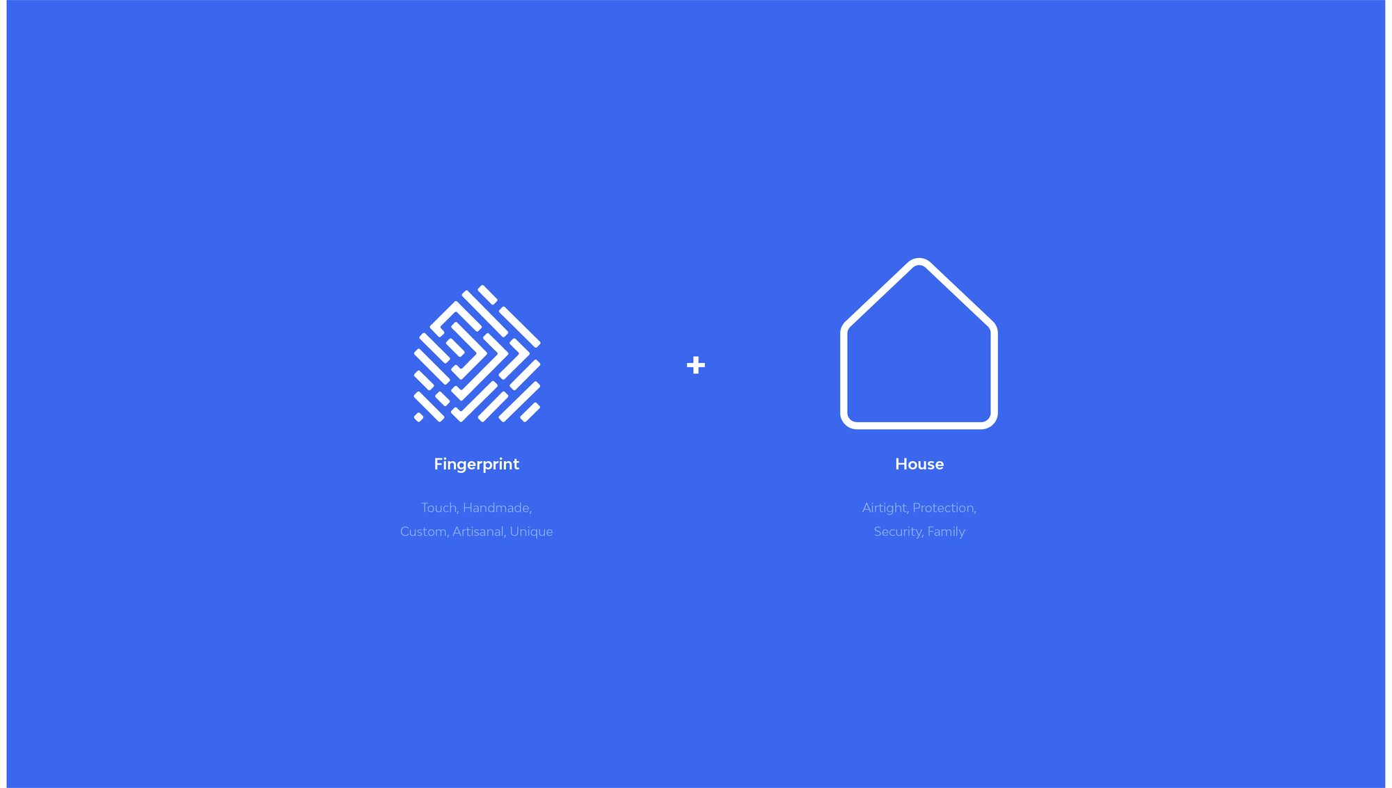 FIG.01 — the concept board: a fingerprint marked touch, handmade, custom, artisanal, unique plus a house marked airtight, protection, security, family